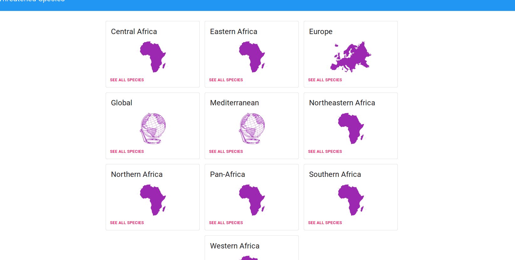 Red List of Threatened Species